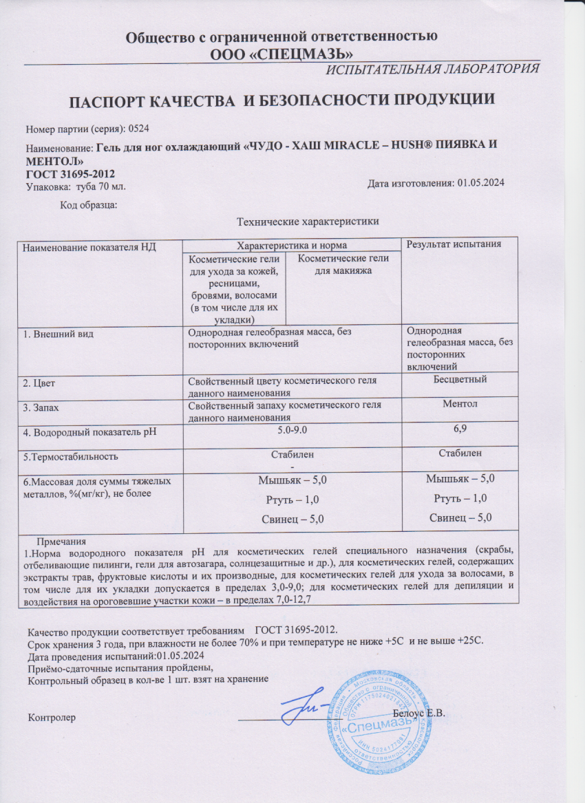 Паспорт №052024